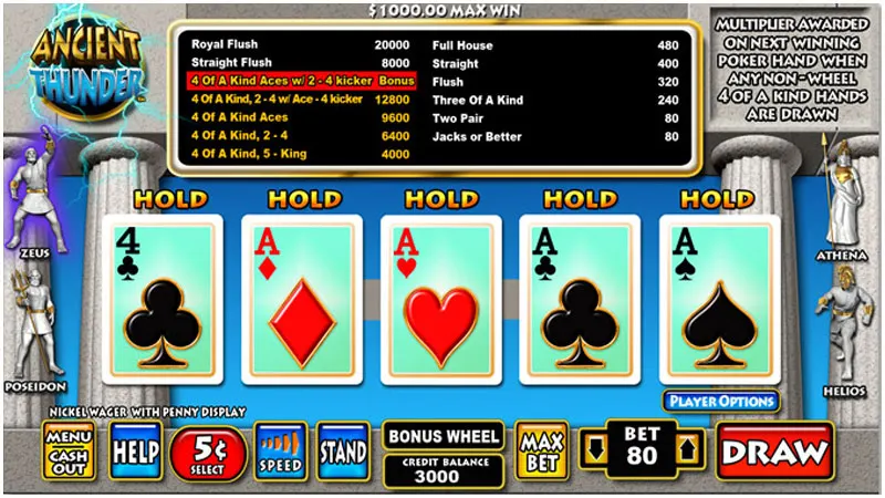 Ancient Thunder Poker — Grand Vision Gaming
