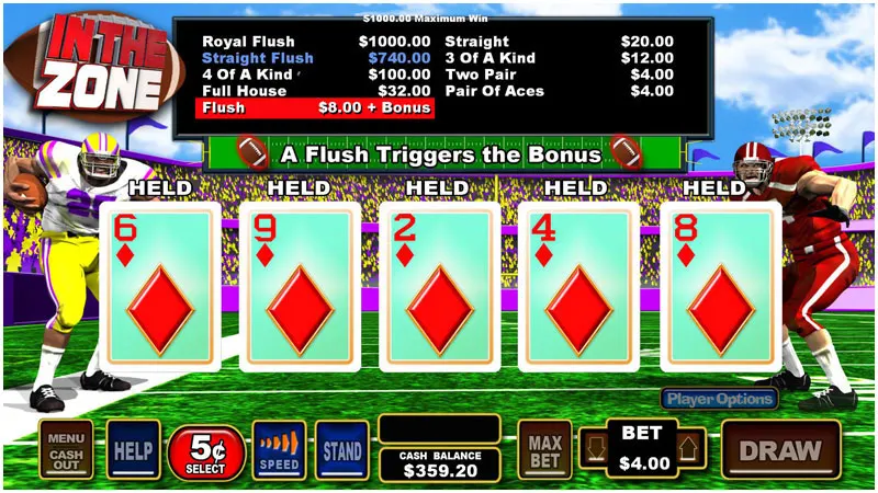 In The Zone Poker — Grand Vision Gaming