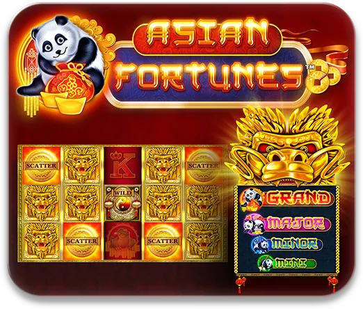 Asian Fortunes™ — NOVOMATIC